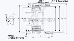 Magnetic Couplings magnetic couplings