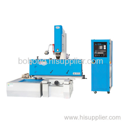 Electric discharge machine