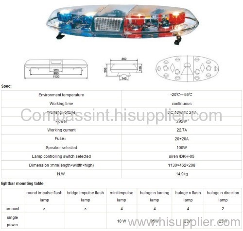 Police lightbar