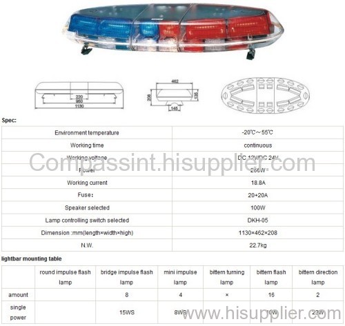 Police lightbar