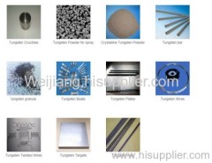 Tungsten products