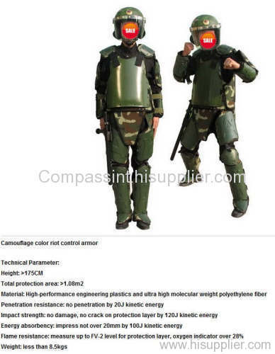 anti-riot body armor
