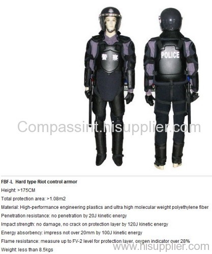 anti-riot body armor
