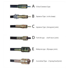 gasoline engine concrete vibrator