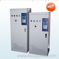 variable speed drives