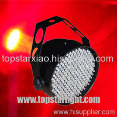 LED par