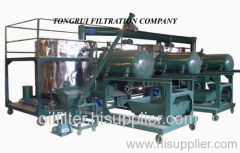 waste engine oil regeneration decolorization machine