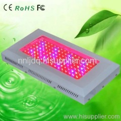 grow light for greenhouse