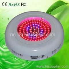 led plant grow light