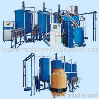 polyurethane automatic box foaming machine