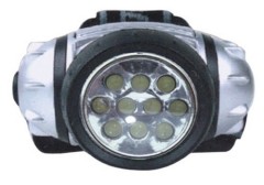 led headlamp