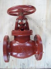 gate valve