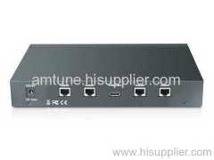 HDMI splitter over cat5e/cat6 1 to 4