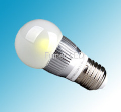 LED Globe Light Bulb