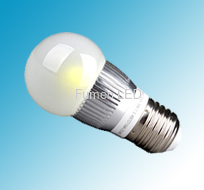 LED Globe Light Bulb