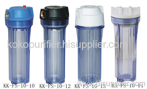 Water Filters