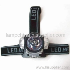 High power LED Headlamp