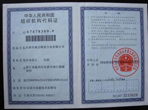 PRC Organization Code Certificate