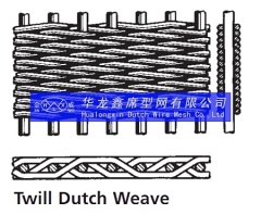 twilled dutch weave