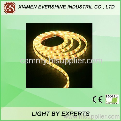 LED strip