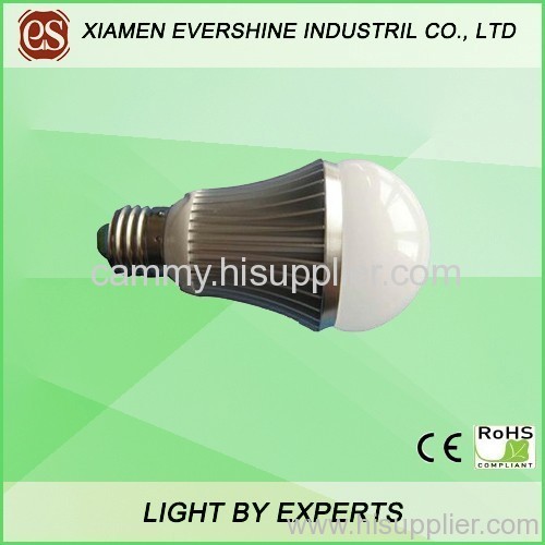 led bulbs