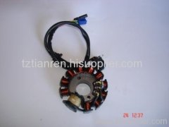 Stator coil