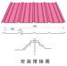 corrugated steel roofing plate