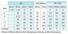 UPVC fittings for Drainage 88° Sweep Bend F/F