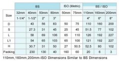 UPVC fittings for Drainage 88°Sweep Bend F/F With I/O