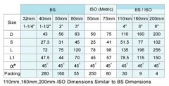 UPVC fittings for Drainage 45°Bend F/F