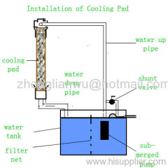Celdek cooling pad