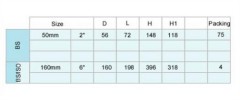 UPVC fittings for Drainage Y-Junction M/F With I/O or Without I/O