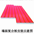 color steel roof tile