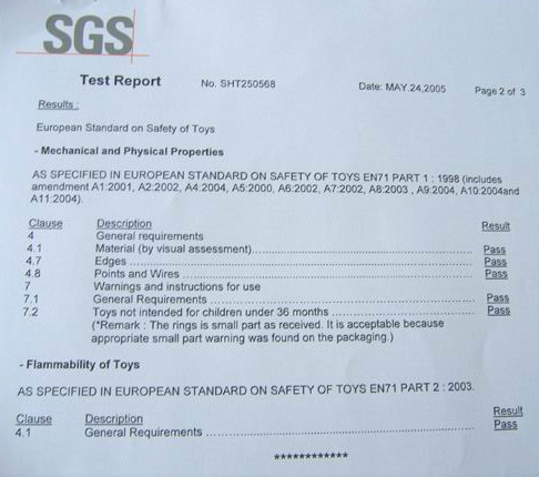 Silicone EN71 Test Reports-2