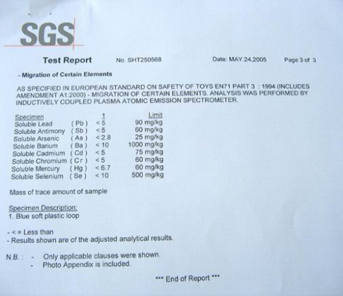 Silicone EN71 Test Reports-5