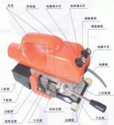 Fuzhou Jointer Plastic Welding Equipment Co., Ltd.