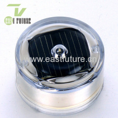 Solar Underground Light