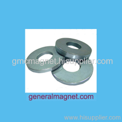 various ring ndfeb magnet