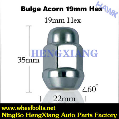 locking part wheel nuts