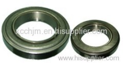 Clutch Release Bearing