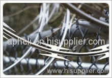 Razor Wire ,concertina wire