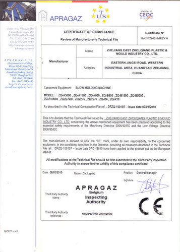 CE Certificate for Blow Molding Machine - A