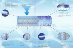 Carbon String Wound Filter Cartridge