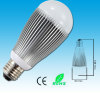 High Power 9W Led E27/B22 bulb