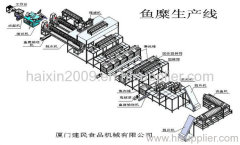 Surimi production line