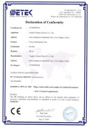 CE Certificates