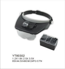 Head magnifier with LED lights
