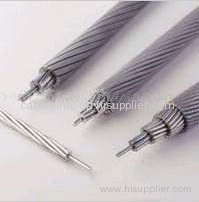 Stranded Aluminum bare conductor