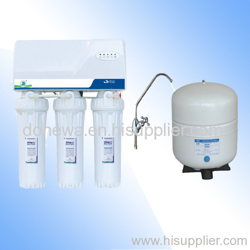 RO System