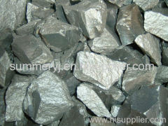 Ferrosilicon Briquette